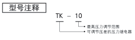 TK10  TK-10     压力继电器