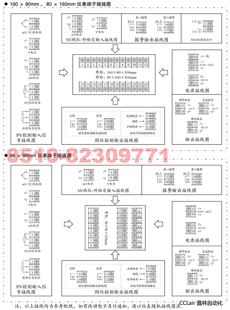 XWP-NS805 XWP-NS815 XWP-NS825 控制调节仪