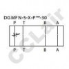 DGMFN-5,DGMFN-5-X-A2W-30,DGMFN-5-Y-A2W-30,DGMFN-5-X-B2W-30,威格士-VICKERS,叠加流量控制阀