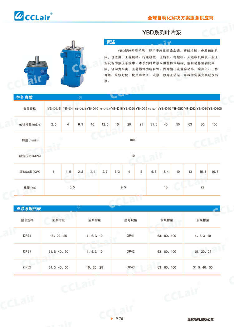 YBD系列叶片泵-1