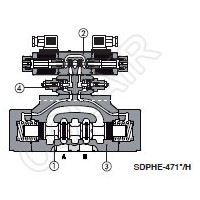 ATOS阿托斯,电液换向阀SDPHE-2610/A-X12DC,SDPHE-2610/A-X14DC,SDPHE-2610/E-X110DC,SDPHE-2610/E-X220DC,SDPHE-2613/E-00-DC110DC,SDPHE-2613/E-00-DC220DC,SDPHE-27194/A-X12DC,SDPHE-27194/A-X14DC,SDPHE-27194/A-X24DC,SDPHE-27194/A-X28DC,SDPHE-27194/A-X110DC